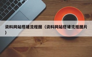 阜阳资料网站搭建流程图（资料网站搭建流程图片）